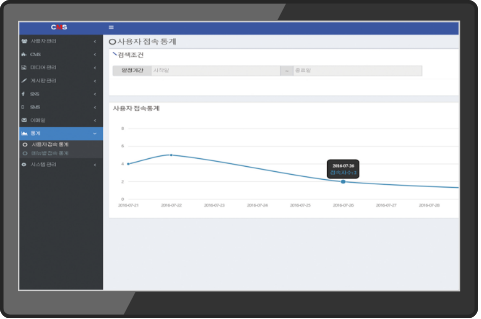 사용자 통계